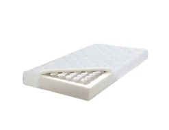 ABZ Peutermatras 70 x 150 cm Kangoeroe Pocketvering Ventilerend En Vochtregulerend
