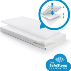 AeroSleep Ledikant Matras 2 in 1 Sleep Safe Essential 3D 60 x 120 cm