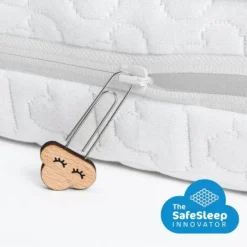 AeroSleep Ledikant Matras 2 in 1 Sleep Safe Essential 3D 60 x 120 cm