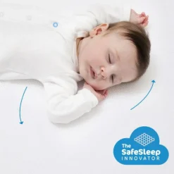 AeroSleep Ledikant Matras 2 in 1 Sleep Safe Essential 3D 60 x 120 cm