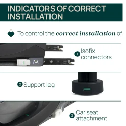 Chicco Isofix Base 360° Draaibaar I-Size