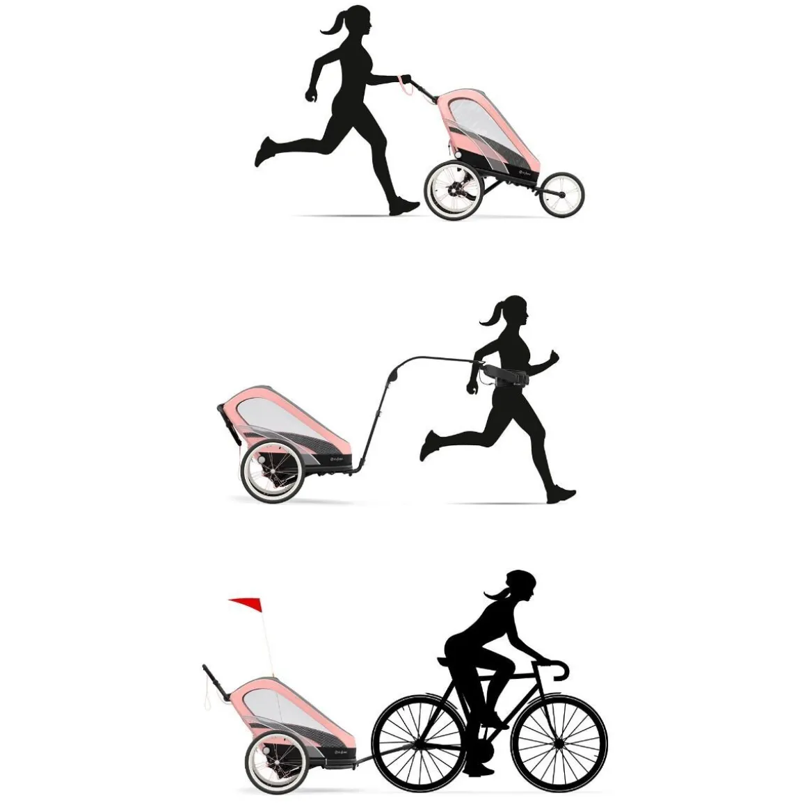 Cybex Zeno Hands Free Running Kit Black