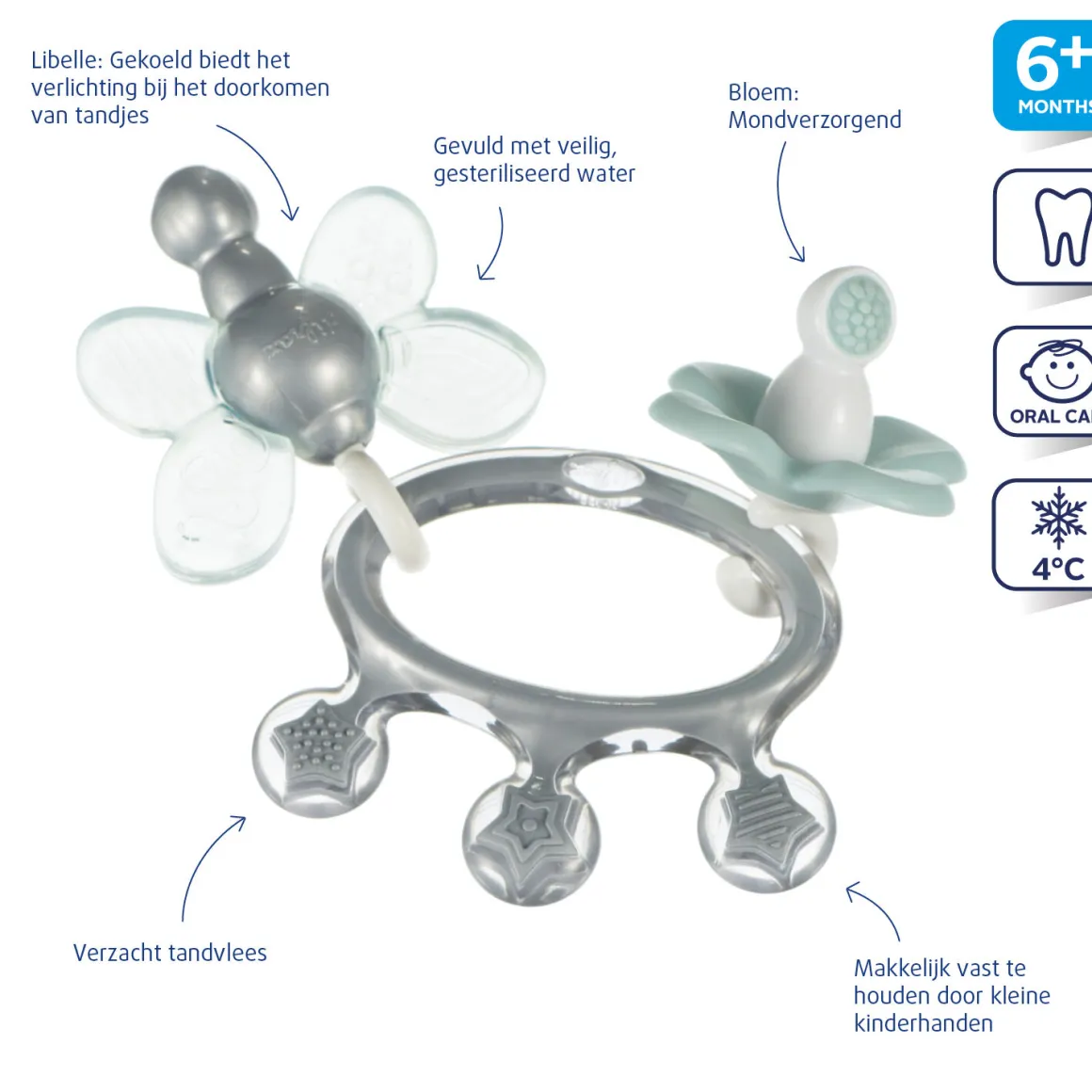 Difrax Bijtring Bijtjuweel