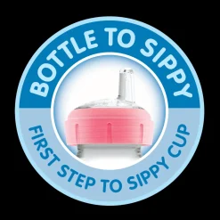 Dr. Brown's Starter Kit Options Brede Fles Sippy Blauw 270 ml