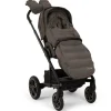 Nuna Winter Stroller Set (incl. Gloves and Storage bag) Thunder